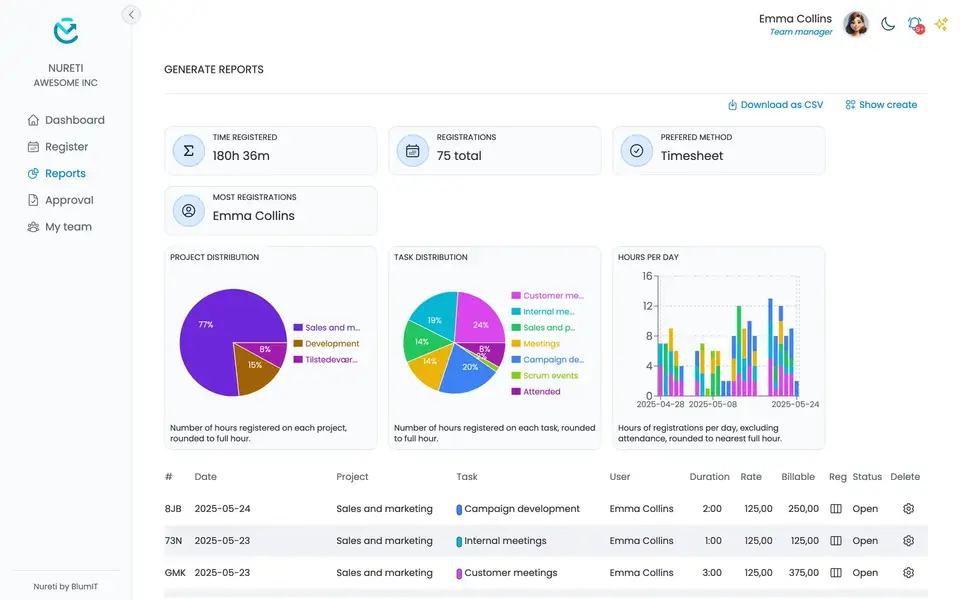 Generate advanced reports, and export to spreadsheet